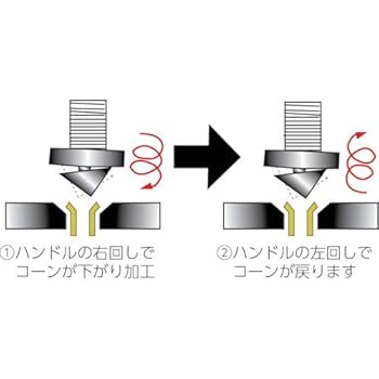 ゆらページ HP 683764-001 - Rear mounted system fans assembly
